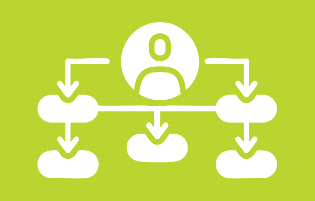 Advantages for C&I Consumers